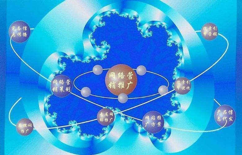 井陉新媒体运营企业需要掌握的网络推广技巧有哪些